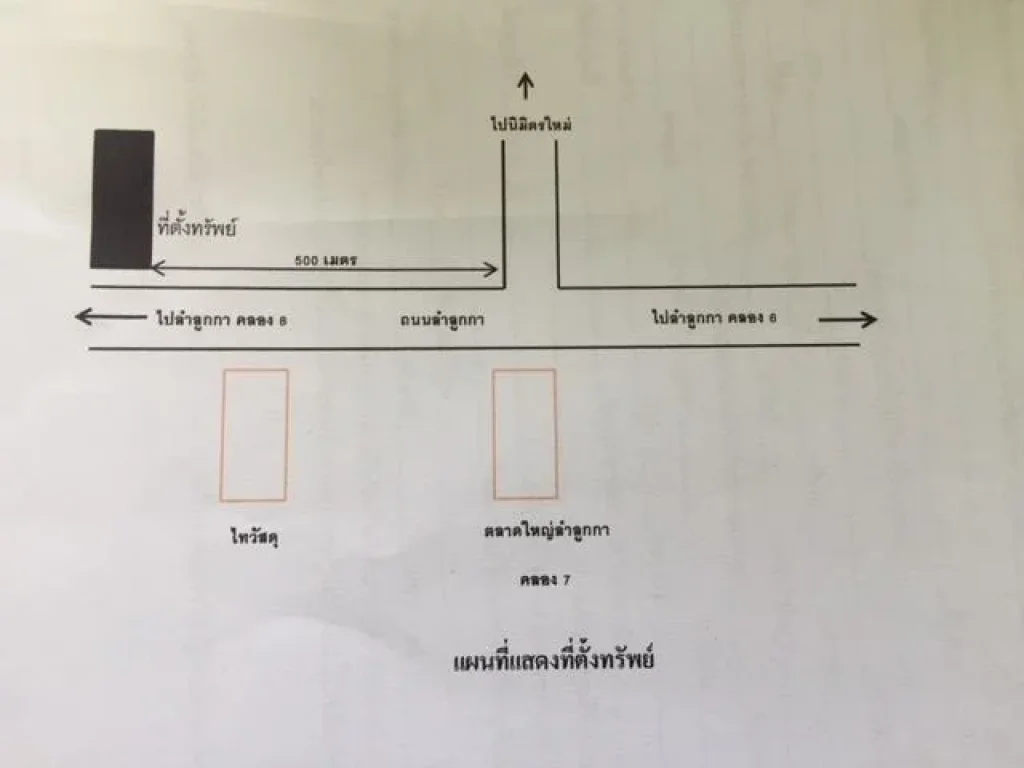 ขายที่ดินลำลูกกา คลอง 7ถูกลงอีก