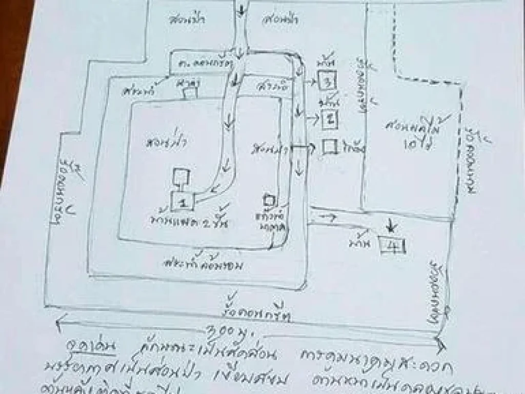 ขายที่ดินพร้อมบ้าน บรรยากาศบ้านสวน เมืองสุพรรณฯ