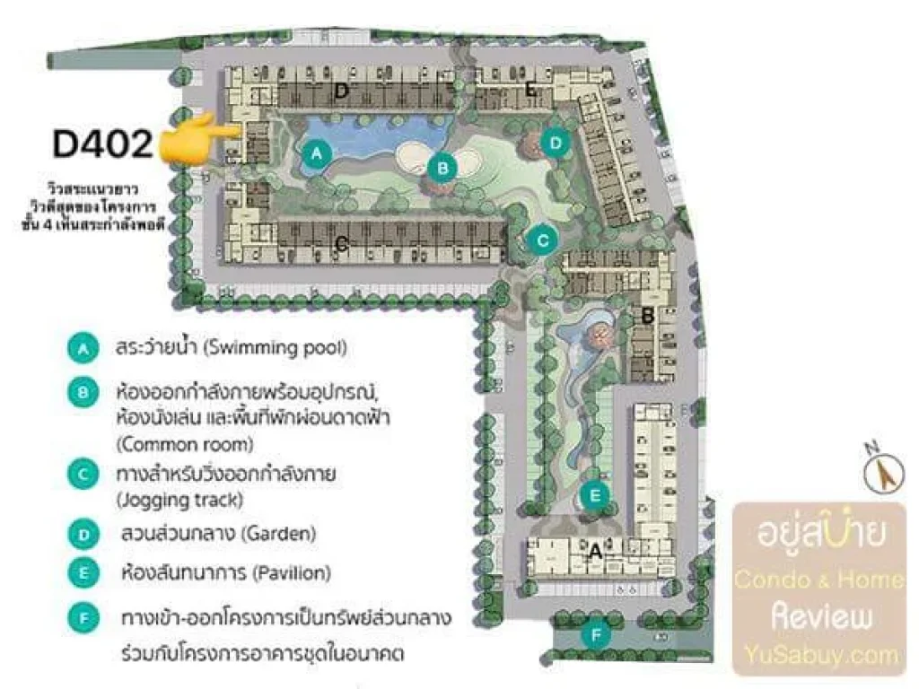 คอนโด Unio สุขุมวิท 72 คอนโด row rise โครงการอนันดา ใกล้ BTS แบริ่ง 600 เมตร