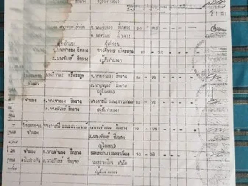 ขายที่ดินห่างจากเมืองโคราช 11กม เนื้อที่12ไร่โฉนด 2แปลงติดกัน