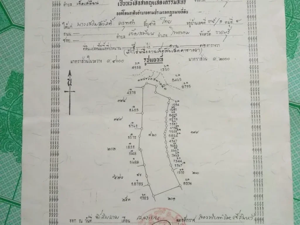 ขายที่ดินเปล่า 5 ไร่ติดถนน ตำบลเจ็ดเสมียน อโพธาราม