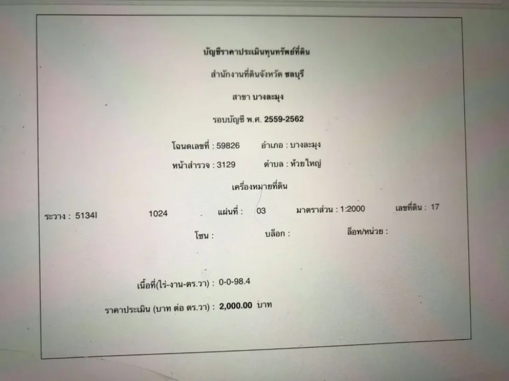 ขายด่วน 20ไร่ ด้านหลังหมู่บ้านบาลีน่า3 ห้วยใหญ่พัทยา เหมาะสำหรับทำบ้านจัดสรร