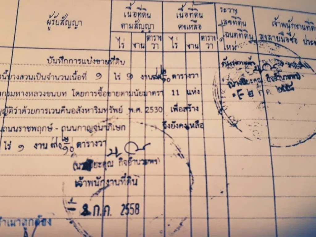 ที่ดิน ถนนราชพฤกษ์-กาญจณา บางเดื่อ อเมือง ปทุมธานี 10 ไร่ 1 งาน 73 ตารางวา