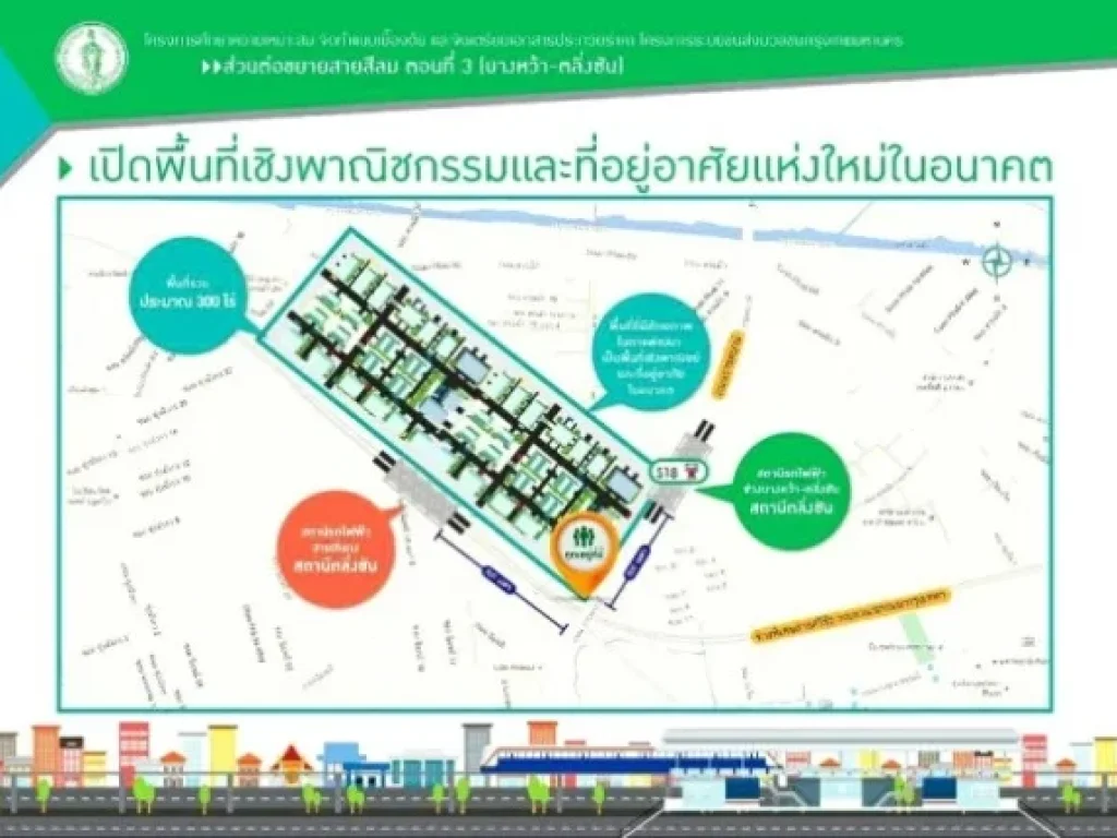 ขายด่วน บ้านใหม่ มนันทวัน ปิ่นเกล้า-ราชพฤกษ์ PPH-N664