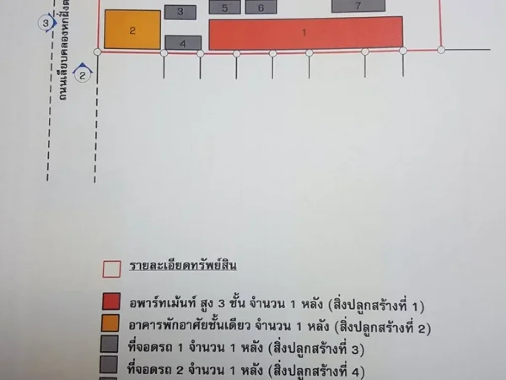 ขายที่ดิน 2 ไร่ ติดถนน พร้อมอพาร์ทเม้นท์ 3 ชั้น 54ห้อง และอาคารชั้นเดียว 5ห้อง