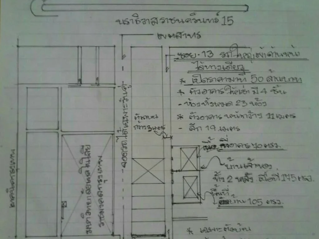 ขายที่ดินพร้อมสิ่งปลูกสร้าง ซอยนราธิวาส13 เขตสาทร กทม