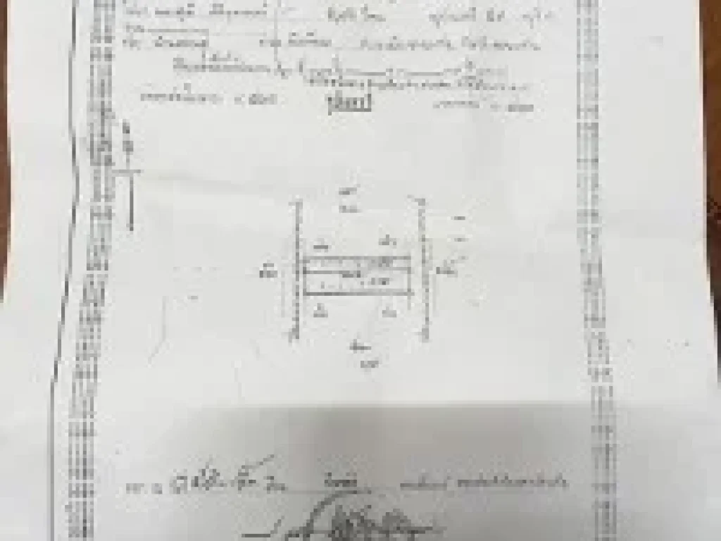 ขายที่ดิน 3 ไร่ ห่างจากตัวเมืองขอนแก่นแค่ 5 กิโลเท่านั้นใกล้ถนนเมนหลักและทางเลี่ยงเมืองขอนแก่น