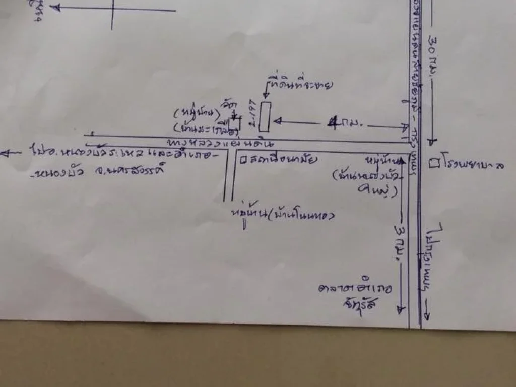 ขายด่วนที่ดิน ที่ชัยภูมิ อจัตุรัส