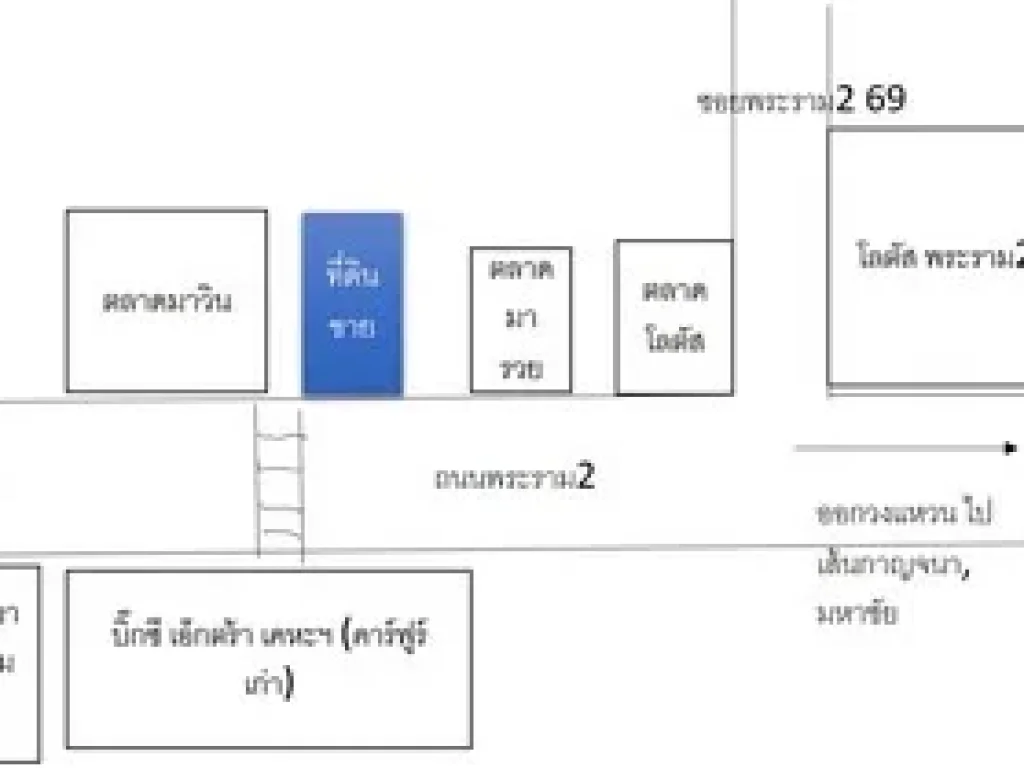 ขายโรงงาน พร้อมบ้านตึก 4 ชั้น สำนักงาน ในพื้นที่เดียวกัน พระราม 2 ซ73 เข้าบางกระดี่ สะแกงาม ได้สะดวก