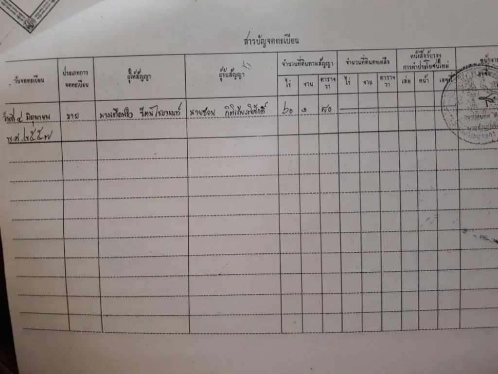 ขายที่ดินมีทราย847ไร่ วัฒนา สระแก้ว