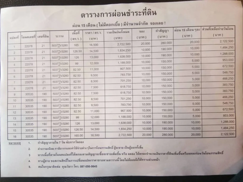 รีบจองด่วน ที่ดินแบ่งขาย ติดถนนใหญ่สายสุพรรณบุรี ช่วงโปรโมชั่น 1-31 มีค 61 แถมกระต๋อบทุกแปลง