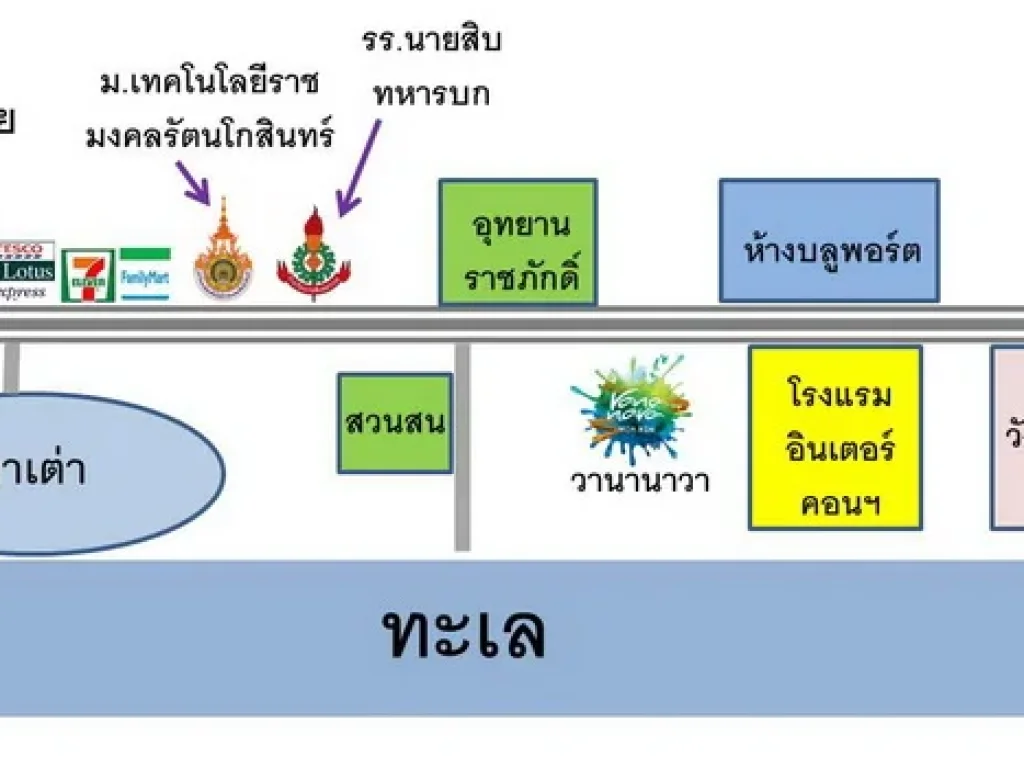 ขายด่วน อาคาร 3ชั้น53ตรว10น11น้ำ ใหม่ สวย ติดถเพชรเกษม ทำเลดี ใกล้ทะเล เหมาะทำการค้า เกสเฮ้าส์ โชว์รูม เขาเต่า หัวหิน 094-9828979