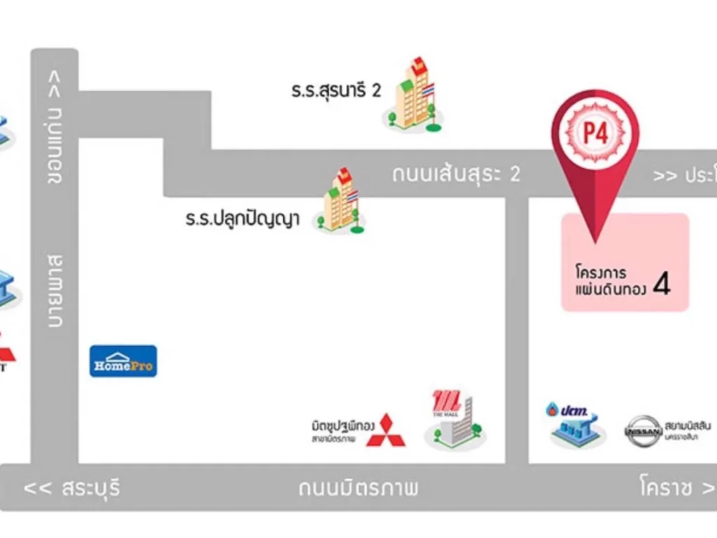 ประกาศขายบ้านในตัวเมืองโคราชค่ะ เจ้าของประกาศขายเอง