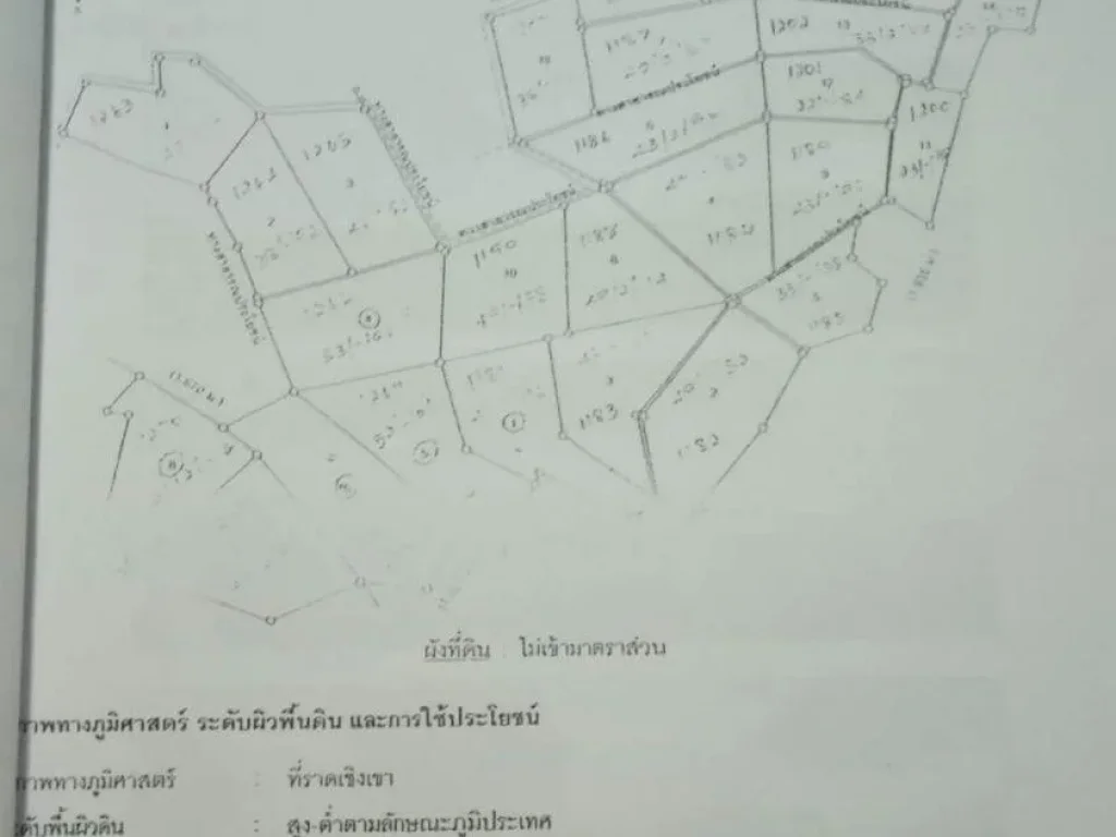 ขายที่ดินเปล่า 1064 ไร่