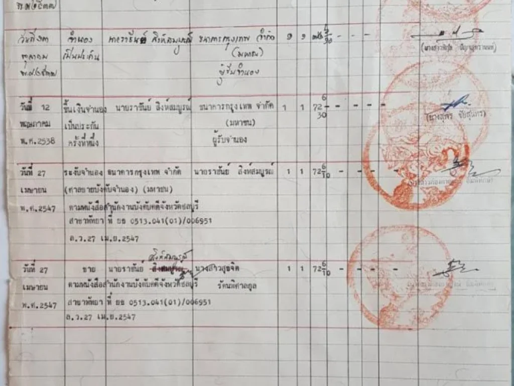 ที่ดินใกล้ทะเล เนื้อที่ 1 ไร่ 1 งาน 72 ตารางวา อบางละมุง จชลบุรี