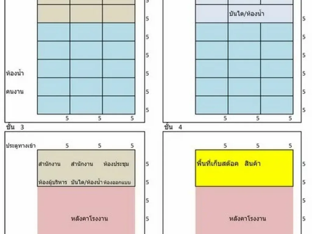 ขายโรงงานพร้อมออฟฟิศ 4 ชั้น ขนาด 200 ตารางวา ถนน เอกชัย ใกล้เซ็นทรัล มหาชัย