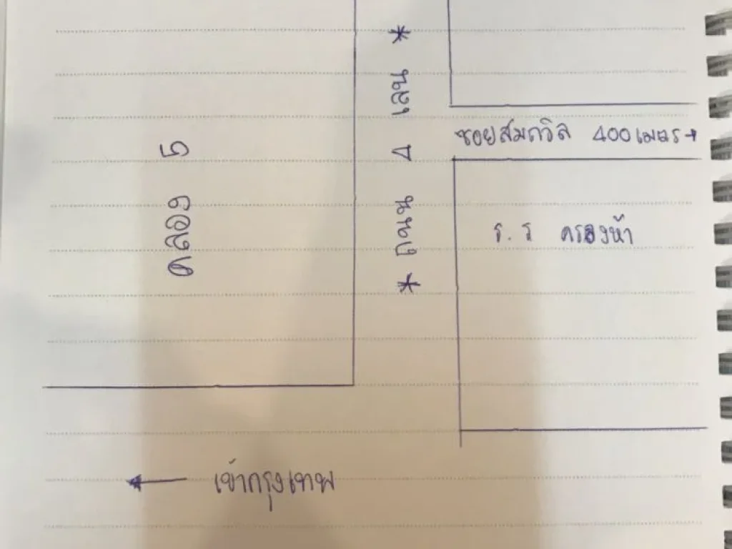 ที่ดิน เนื้อที่ 100 ตารางวา อคลองหลวง จปทุมธานี