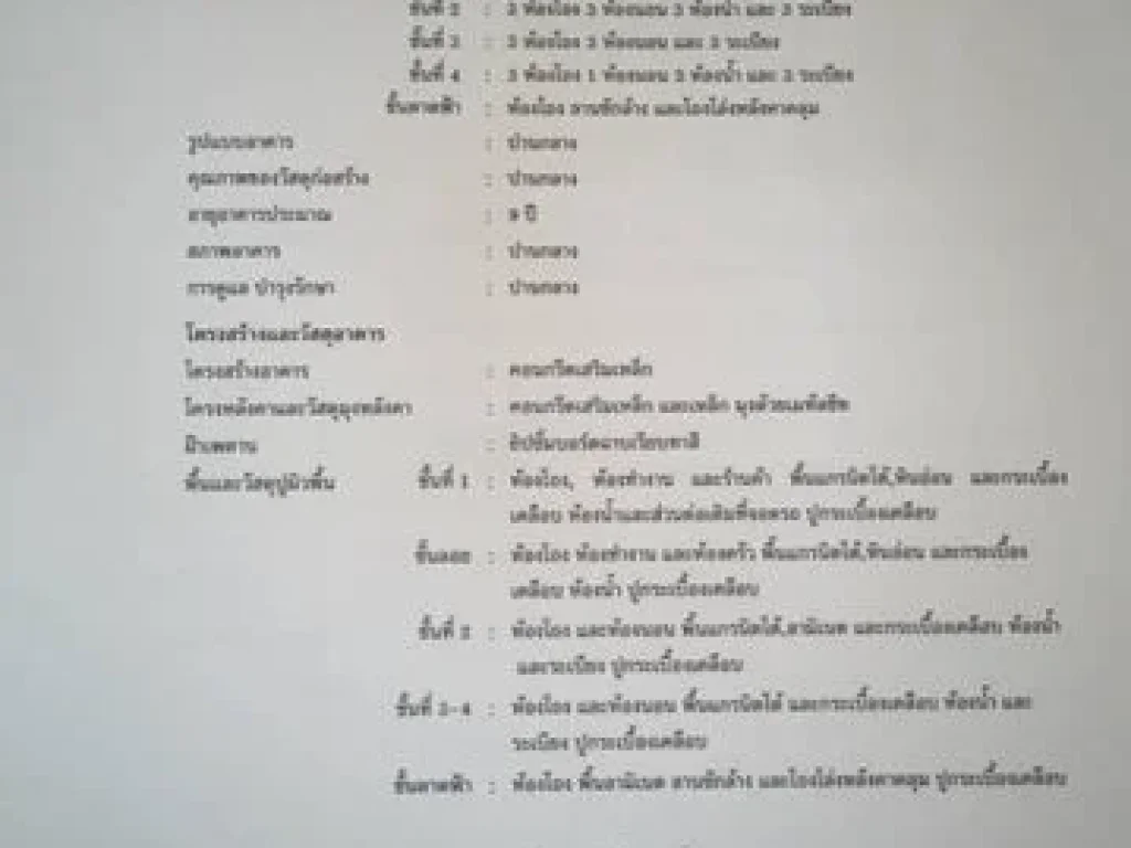 อาคารพาณิชย์ สูง 4 ชั้น 3 คูหา 744ตรวหน้ากว้าง เขตธนบุรี กรุงเทพมหานคร