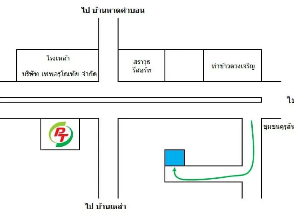 ขายบ้าน พร้อมที่ดิน พร้อมโอน