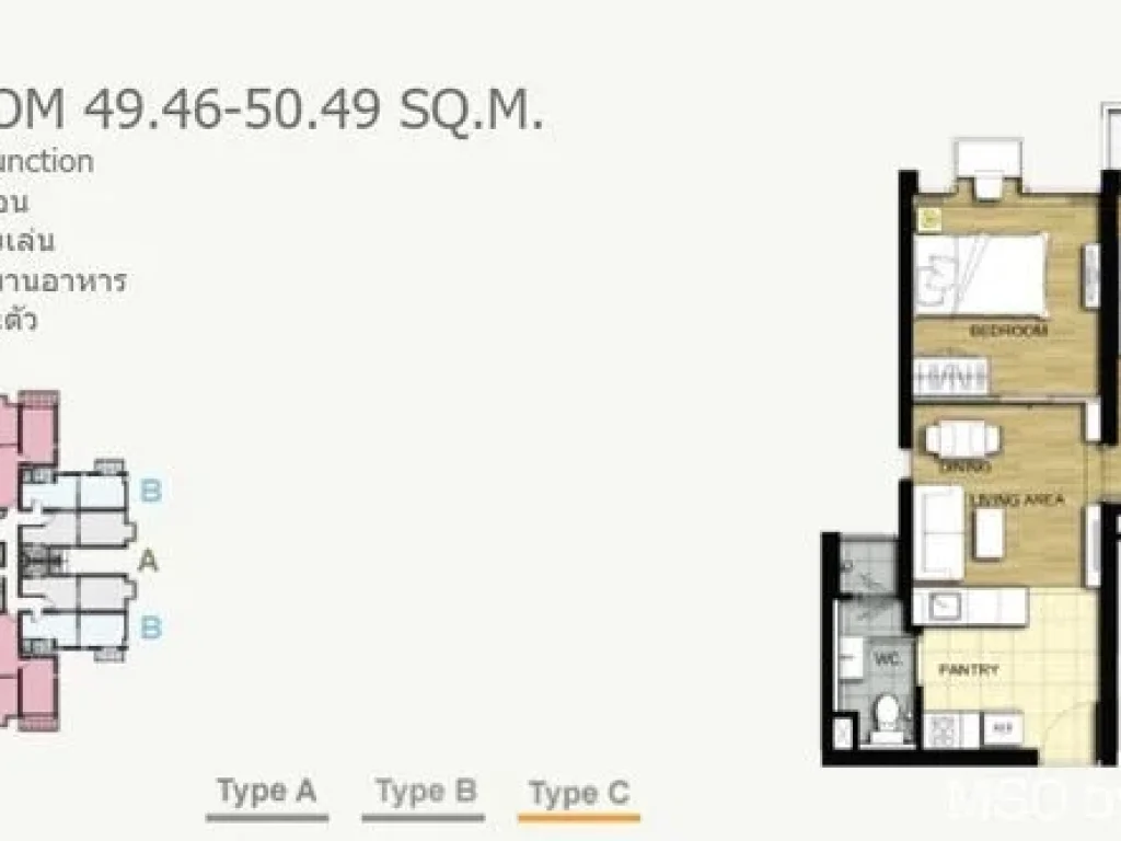 ขายคอนโด M Society condominum ชั้น 11 ตึก C ขนาด 5012