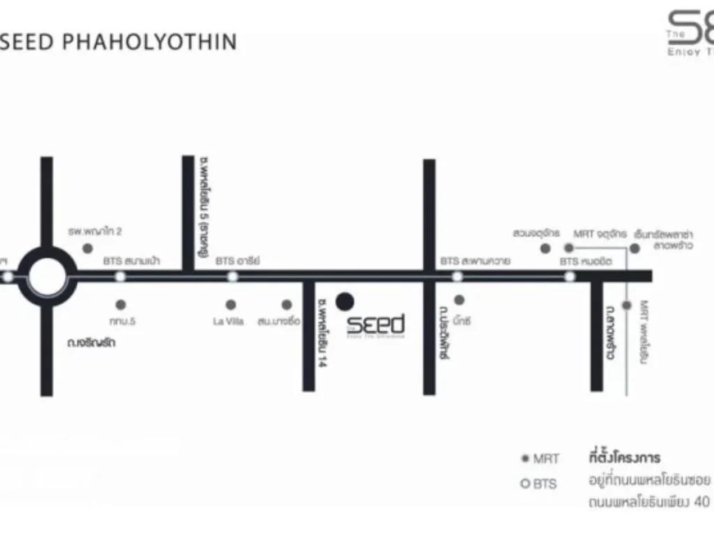 คอนโดให้เช่า เดอะ ซี้ด พหลโยธิน The Seed Phaholyothin ซอย พหลโยธิน 14 สามเสนใน พญาไท 1 ห้องนอน พร้อมอยู่ ราคาถูก