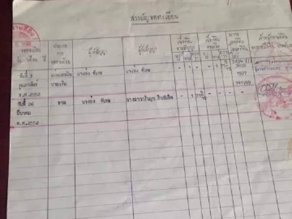 อพาตเมนต์2ชั้น10ห้องพร้อมเฟอร์นิเจอร์และบ้านพักอาศัย1หลัง