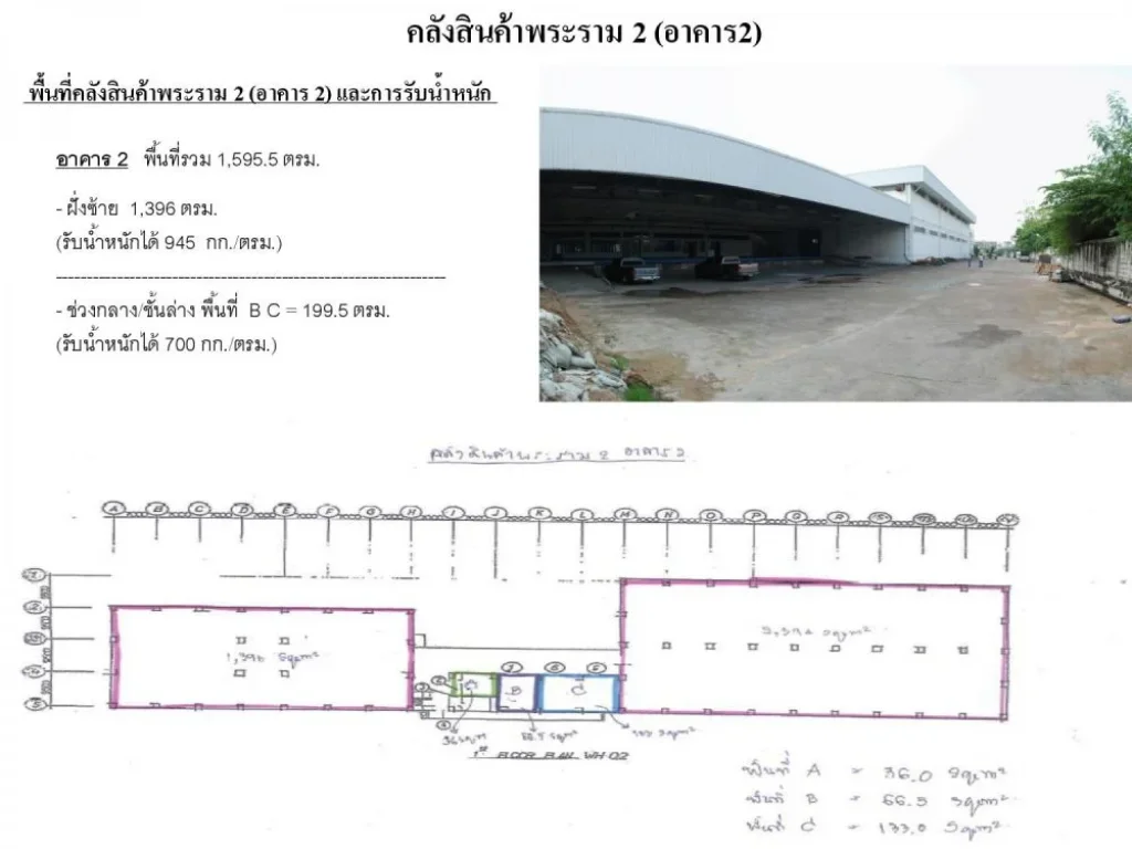 คลังสินค้าพระราม 2 ซอยวัดกำแพง พระราม 2 ซอย 50