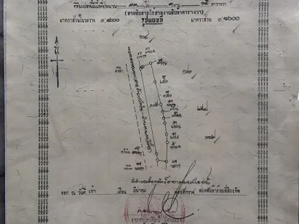 ขายที่ดิน เหมาะทำธุรกิจ ทำเลดี อำเภอ กันทรวิชัย จังหวัดมหาสารคาม