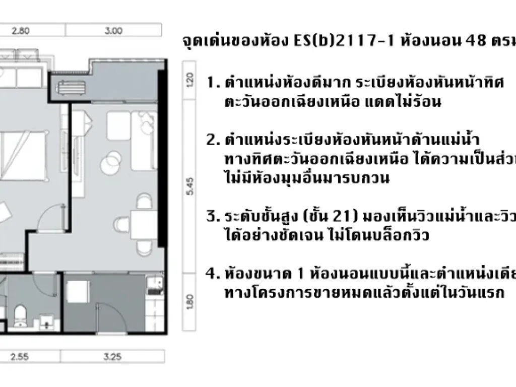 ขายดาวน์ศุภาลัย พรีเมียร์ เจริญนคร ติดรถไฟฟ้าสายสีทอง 1 ห้องนอน 48 ตรมชั้น 21 ตำแหน่งห้องสวยและหายากมาก ทิศตะวันออกเฉียงเหนือ