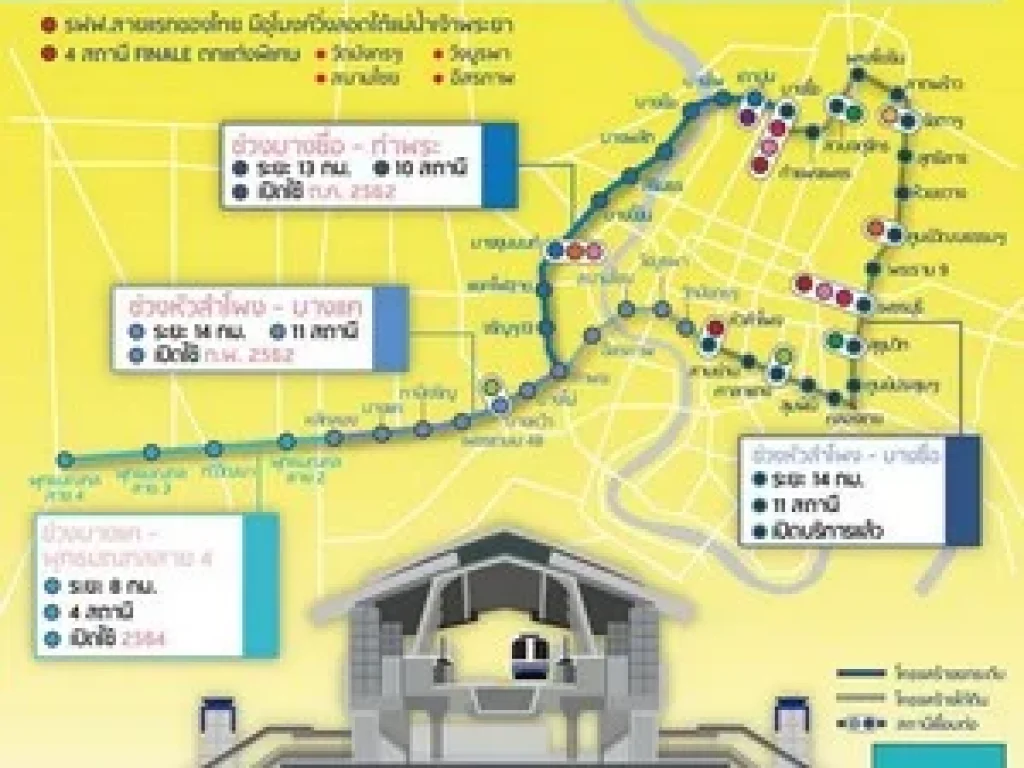 ด่วนแถมเฟอร์SBใหม่ทั้งชุดคอนโดริชชี่เทาว์เวอร์ เพชรเกษม38ตรเมตร