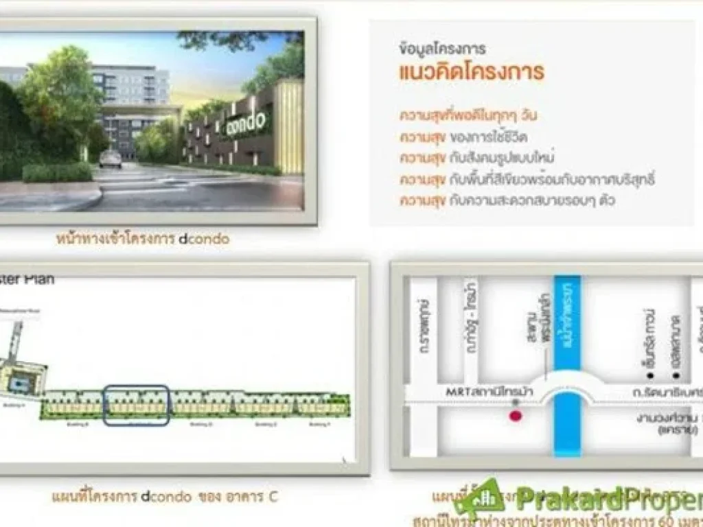 ขาย D condo รัตนาธิเบศร์ เฟอร์นิเจอร์บิ้วอินครบ ห้องสวย ราคานี้ไม่มีแล้วติดรถไฟฟ้าสายสีม่วง