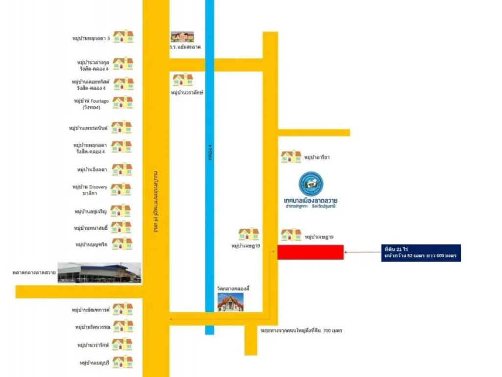 ขายที่ดิน 21 ไร่ รังสิต-คลอง 4 โถมแล้ว