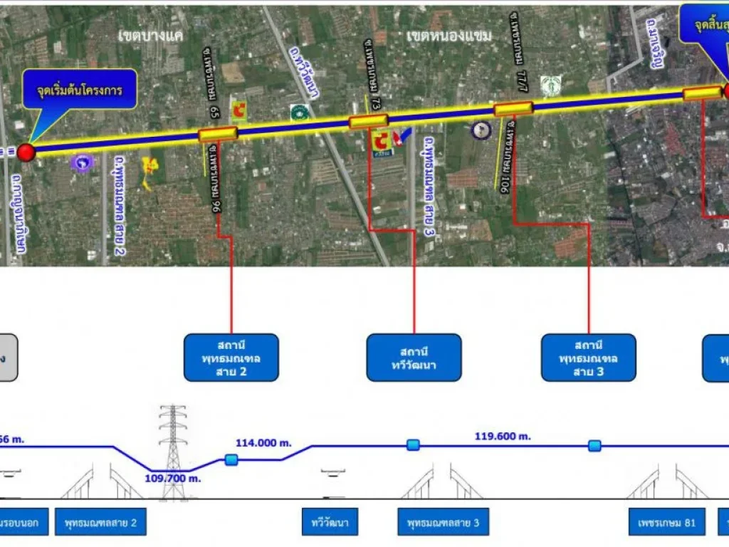 ที่ดินที่หัวมุมติด ถเพชรเกษม และ ซเพชรเกษม 96 ติดสถานีรถไฟฟ้า