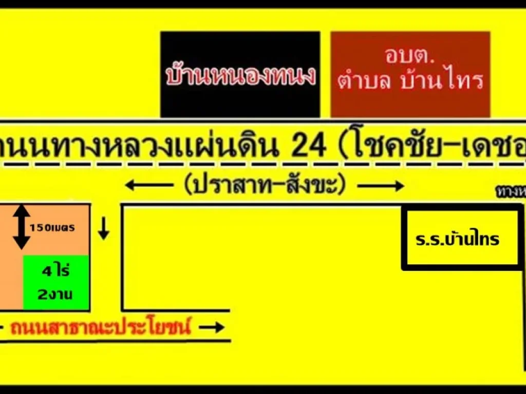 ที่ดิน4ไร่2งานถนน4เลนหมายเลข24ปราสาท-สังขะ