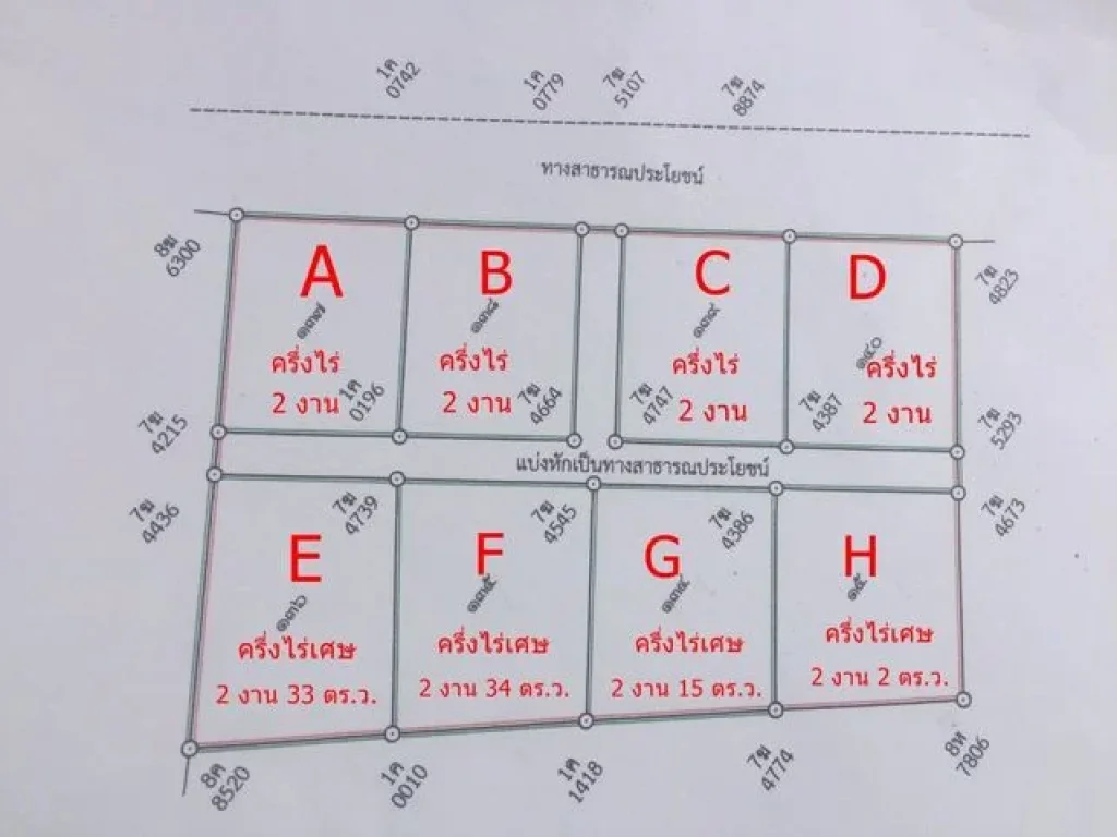 ขายที่ดินสวย ทำเลโคตรดี วิวภูเขาเเละสันเขื่อน อศรีสวัสดิ์ กาณจนบุรี