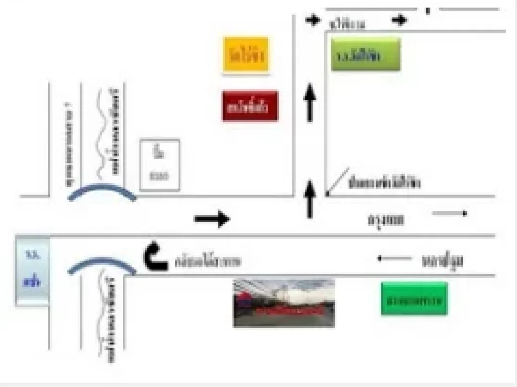 ขายที่ดินพร้อมสิ่งปลูกสร้าง อสามพราน จนครปฐม