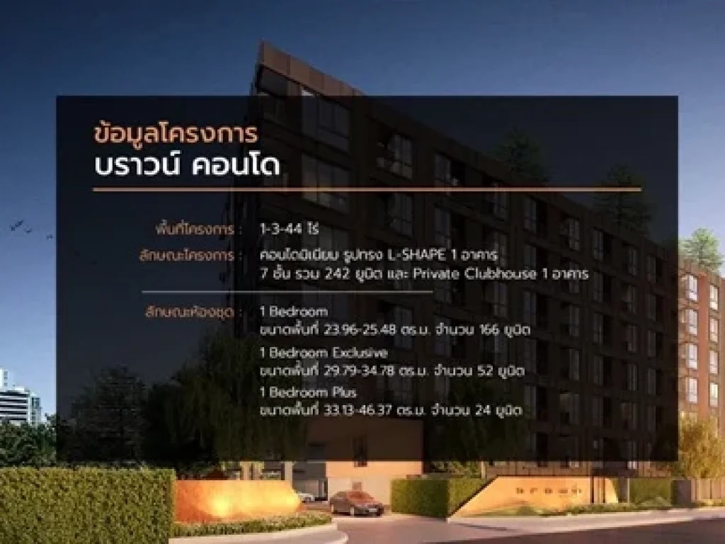 ขาย Brown Condo รัชดา 32 ราคา 210000 บาท ห้องมุม 1 Bedroom Plus ขนาด 4637 ตรม