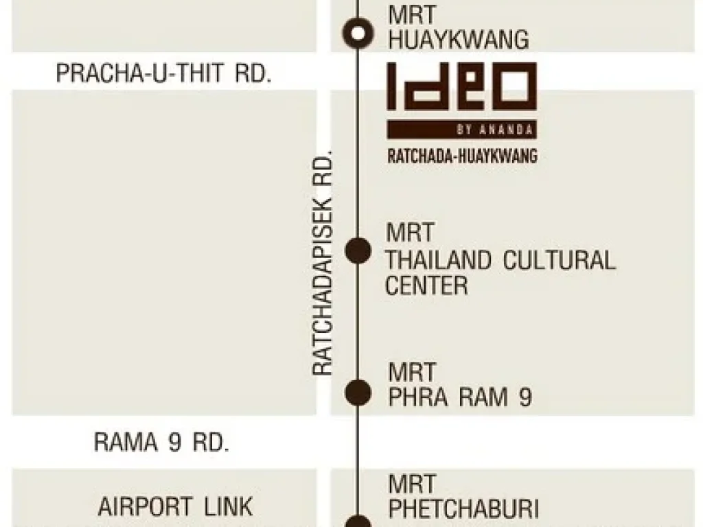 คอนโด Ideo Ratchada-Huaykwang 2 ห้องนอน ติดMRT ห้วยขวาง