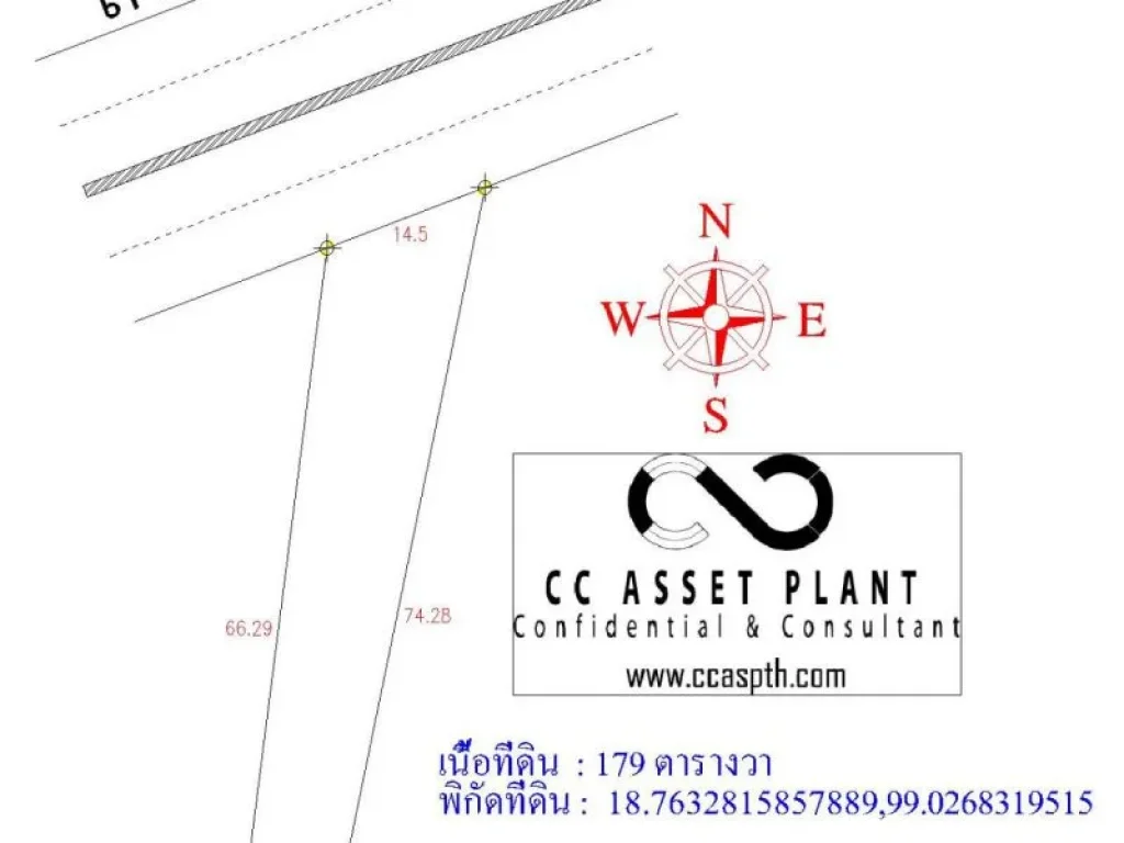 ขายถูก ที่ดินติดวงแหวนรอบ 1 เชียงใหม่ ถนนมหิดล 