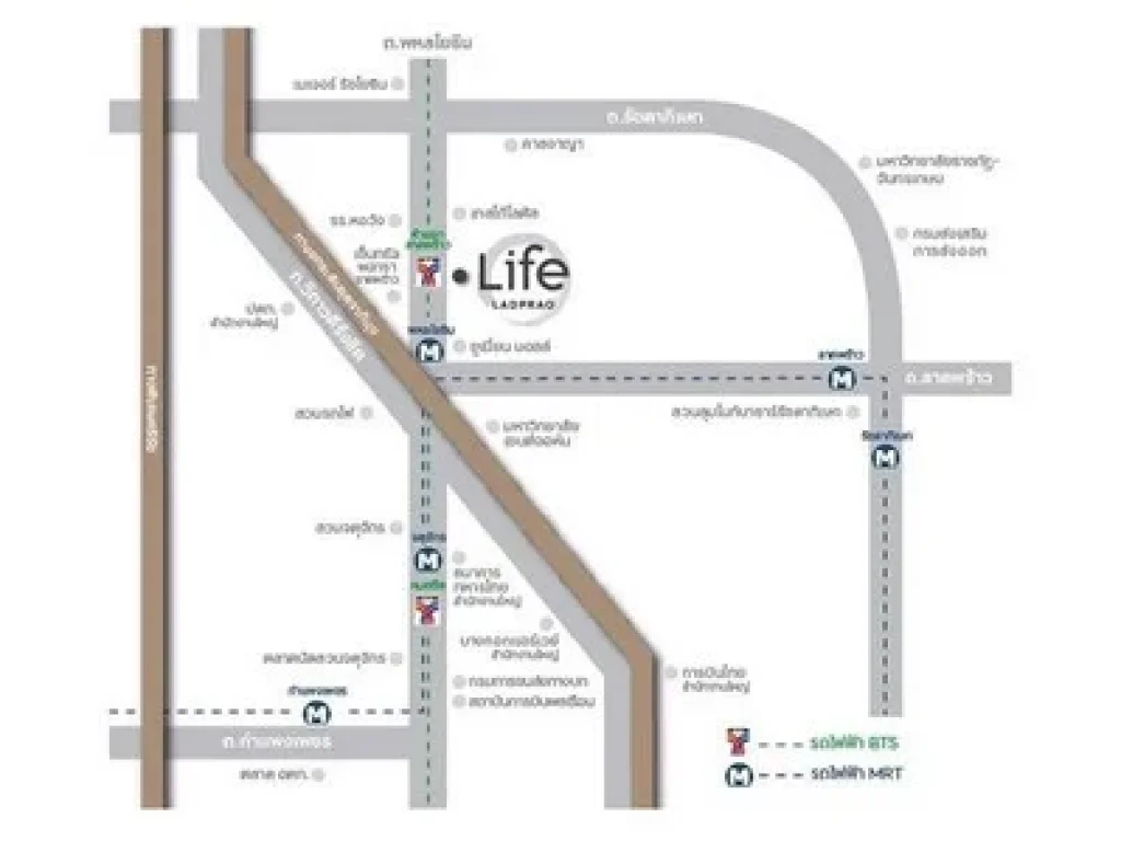 ถูกมาก ขายดาวน์ คอนโด Life ลาดพร้าว 35 ตรมชั้น 43 และ 37 ติด BTS ห้าแยกลาดพร้าว