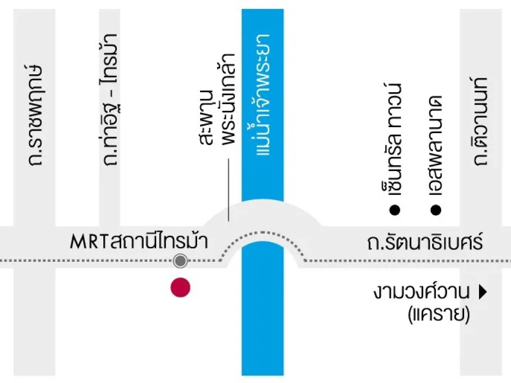 ขาย D condo ดี คอนโด รัตนาธิเบศร์ ไทรม้า รถไฟฟ้าสายสีม่วง