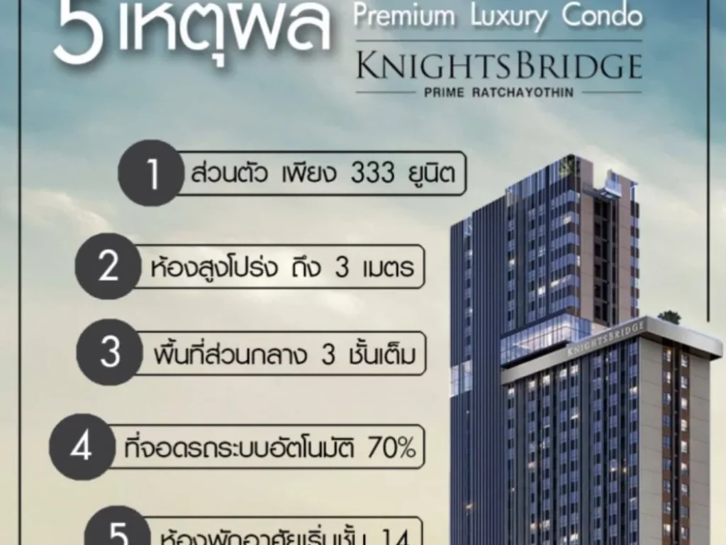 ขาย Knightsbridge Prime Ratchayothin 2 ห้องนอน หน้าสระว่ายน้ำ สวยที่สุด ได้ราคาลูกค้า VIP