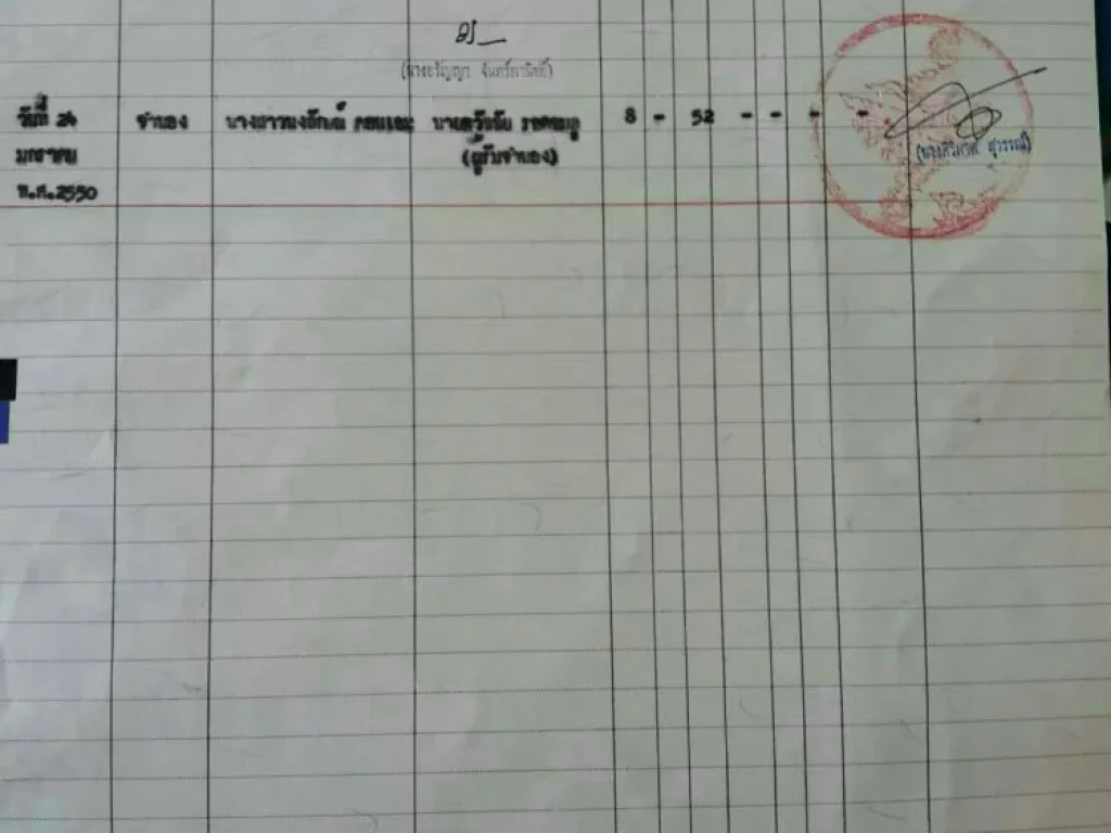 ขายที่ดิน เนื้อที่ 3250 ตรว อแม่แตง จเชียงใหม่