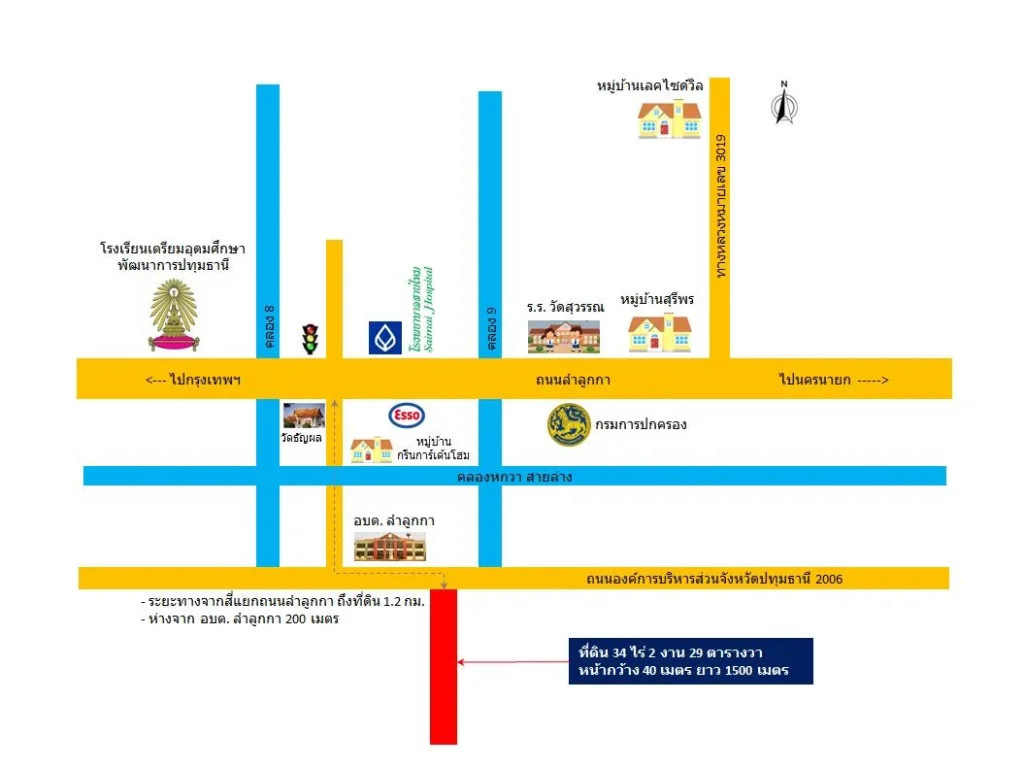 ขายที่ดิน 34 ไร่ ลำลูกกาคลอง 8 ติดถนน เหมาะสำหรับทำโครงการหมู่บ้าน