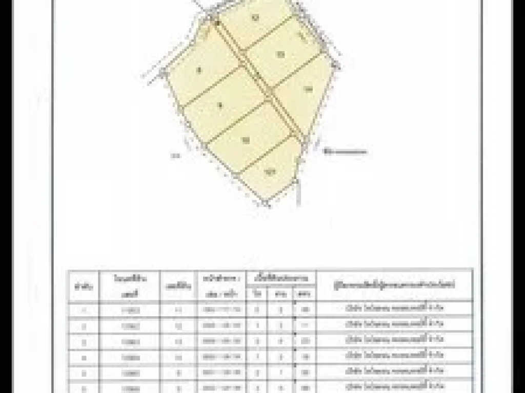 ขายที่ดินแปลงใหญ่พัทยา ซอยนาเกลือ12 ห่างจากทะเล 100 เมตร เนื้อที่ 14 ไร่ 1 งาน 70 ตารางวา