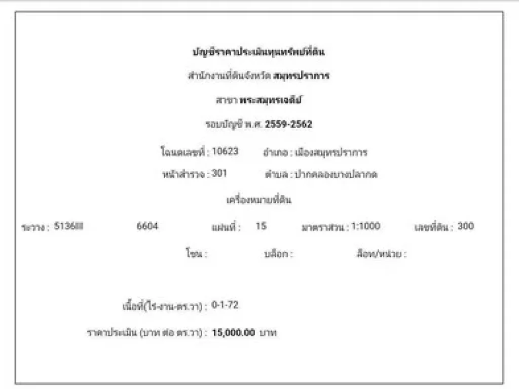 ที่ดินเปล่าใจกลางชุมชนติดทางสาธารณะทุกแปลงผังสีม่วงเหมาะสำหรับทำที่พักอาศัยบ้านเดี่ยวทาวเฮ้าส์โกดังคลังสินค้าย่อยโรงงานขนาดเล็ก