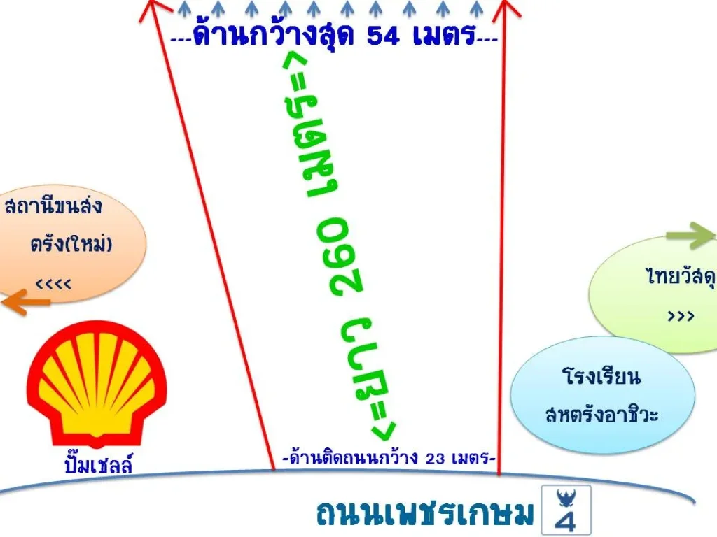 ขายและให้เช่า ที่ดิน 69 ไร่ ใจกลางเมืองตรัง ตำบลบ้านโพธิ์ ติดถนนเพชรเกษม จากไร่ละ 42 ล้าน เหลือไร่ละ 39 ล้าน รวม 26910000 บาท