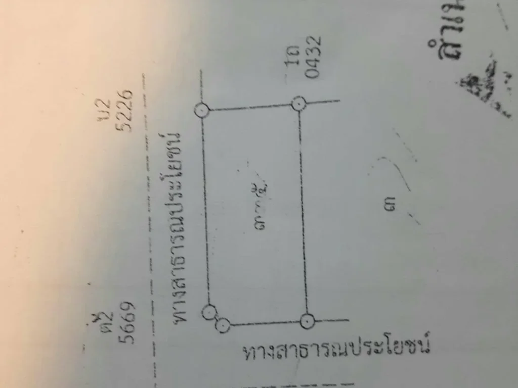 ขายบ้านเช่า 6 ห้อง พร้อมที่ดิน 100 ตารางวา อจัตุรัส จชัยภูมิ