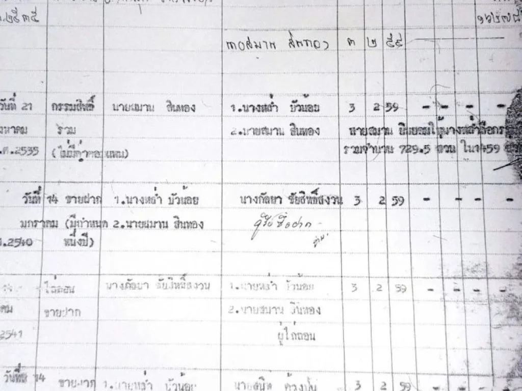 ขายที่ดิน3ไร่2งาน59ตารางวาติดถนนติดคลองทำเลดีบรรยากาศดี