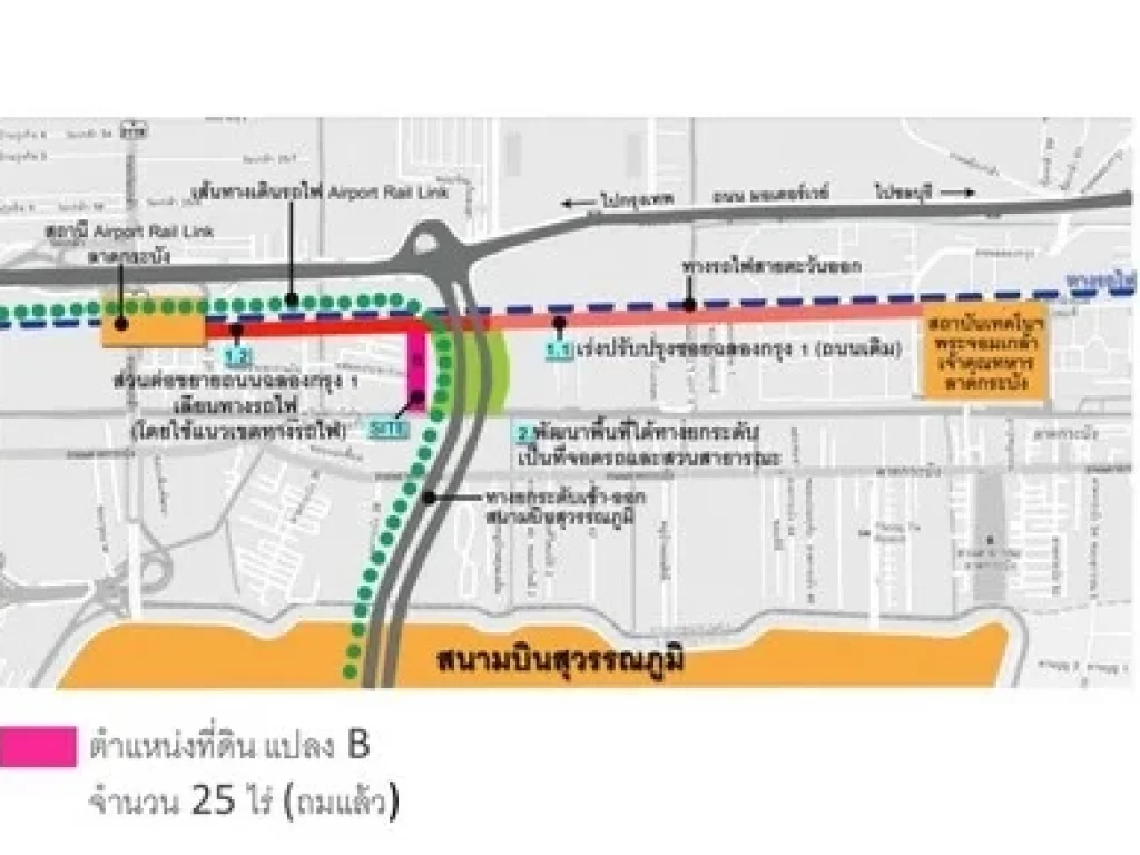 ขายที่ดินเปล่า ติดมอเตอร์เวย์สายใหม่ ทับยาว ลาดกระบังใกล้รถไฟฟ้าแอร์พอร์ตลิ้งลาดกระบัง